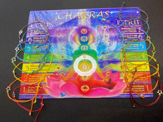 Bracelet aux couleurs Chakras